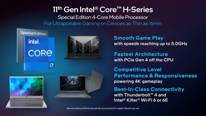 Intel เปิดตัวชิปเซ็ตใหม่พร้อมเผยข้อมูล Intel 12th Gen "Alder Lake" ในงาน CES 2021 Intel เปิดตัวชิปเซ็ตใหม่พร้อมเผยข้อมูล Intel 12th Gen "Alder Lake" ในงาน CES 2021