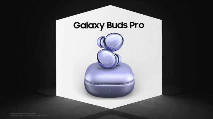 สรุปงาน Galaxy Unpacked 2021 เปิดตัว Galaxy S21, S21+, S21 Ultra และแกดเจ็ตอื่นๆ