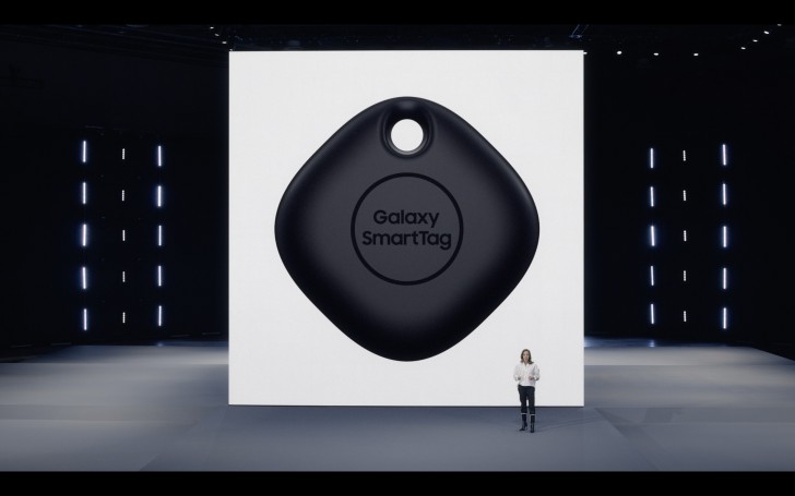 สรุปงาน Galaxy Unpacked 2021 เปิดตัว Galaxy S21, S21+, S21 Ultra และแกดเจ็ตอื่นๆ