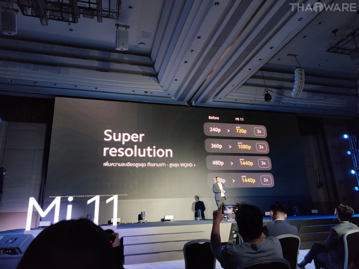 เปิดตัว Mi 11 สุดยอดสมาร์ทโฟนเรือธงแห่งการสร้างวิดีโอ พร้อมโปรโมชันสุดพิเศษ!