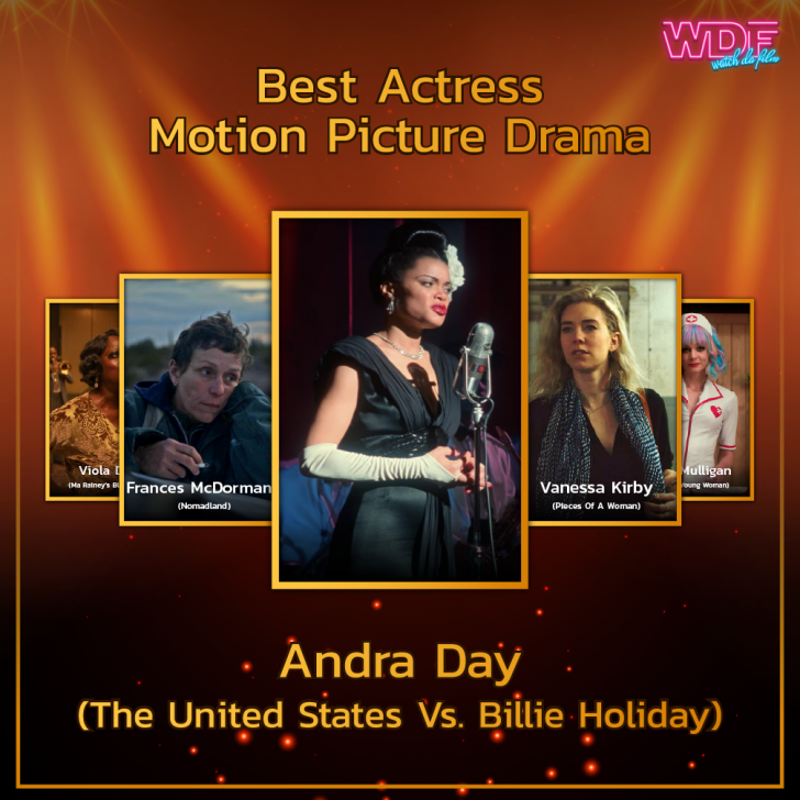 รายชื่อผู้เข้าชิงรางวัลลูกโลกทองคำ (Golden Globes) ประจำปี 2021