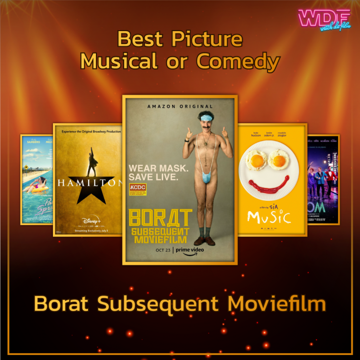 รายชื่อผู้เข้าชิงรางวัลลูกโลกทองคำ (Golden Globes) ประจำปี 2021