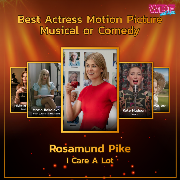 รายชื่อผู้เข้าชิงรางวัลลูกโลกทองคำ (Golden Globes) ประจำปี 2021