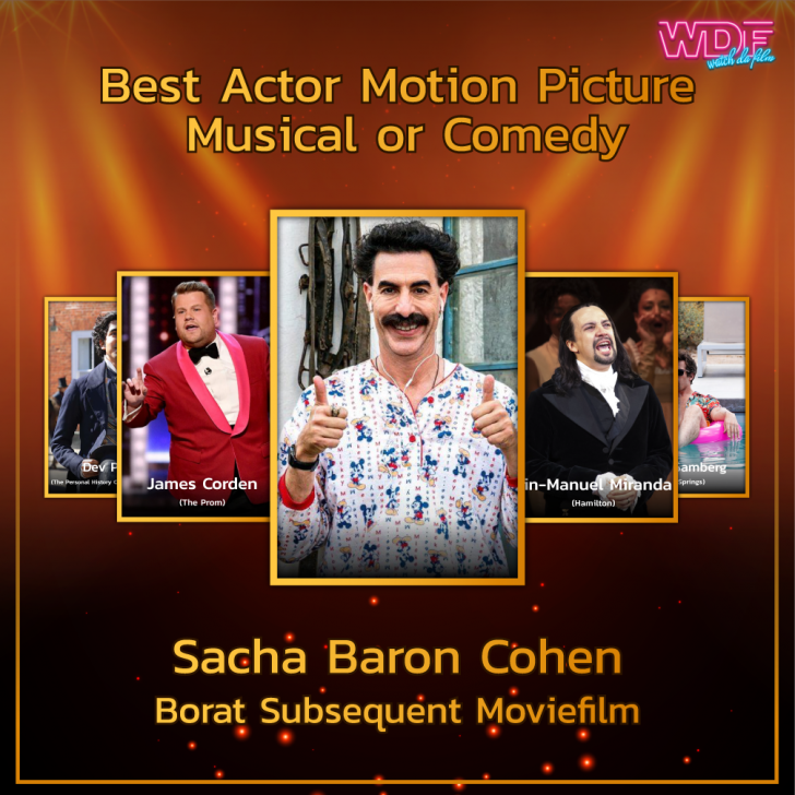 รายชื่อผู้เข้าชิงรางวัลลูกโลกทองคำ (Golden Globes) ประจำปี 2021