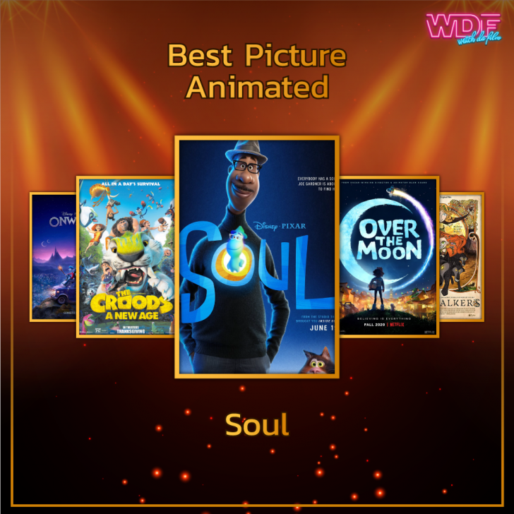 รายชื่อผู้เข้าชิงรางวัลลูกโลกทองคำ (Golden Globes) ประจำปี 2021