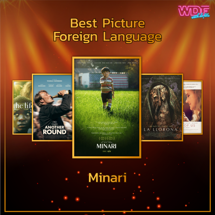 รายชื่อผู้เข้าชิงรางวัลลูกโลกทองคำ (Golden Globes) ประจำปี 2021