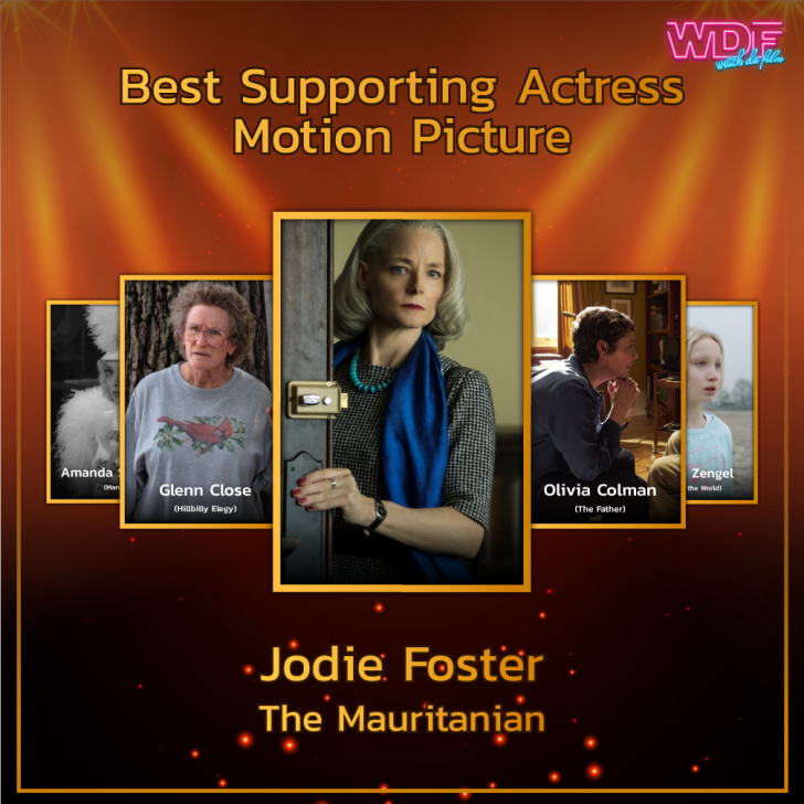 รายชื่อผู้เข้าชิงรางวัลลูกโลกทองคำ (Golden Globes) ประจำปี 2021