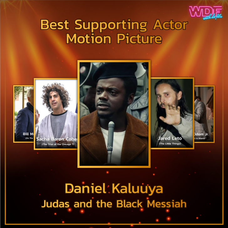 รายชื่อผู้เข้าชิงรางวัลลูกโลกทองคำ (Golden Globes) ประจำปี 2021