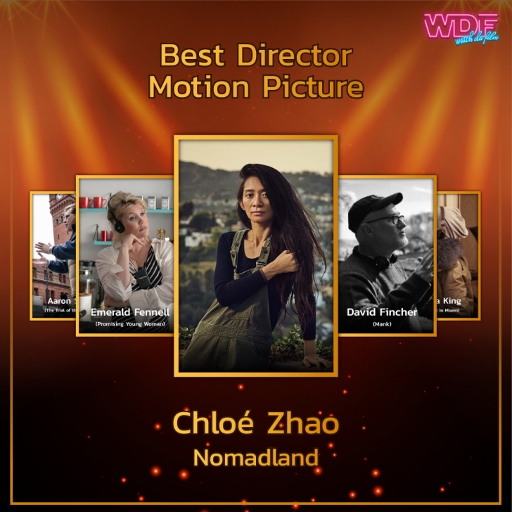 รายชื่อผู้เข้าชิงรางวัลลูกโลกทองคำ (Golden Globes) ประจำปี 2021