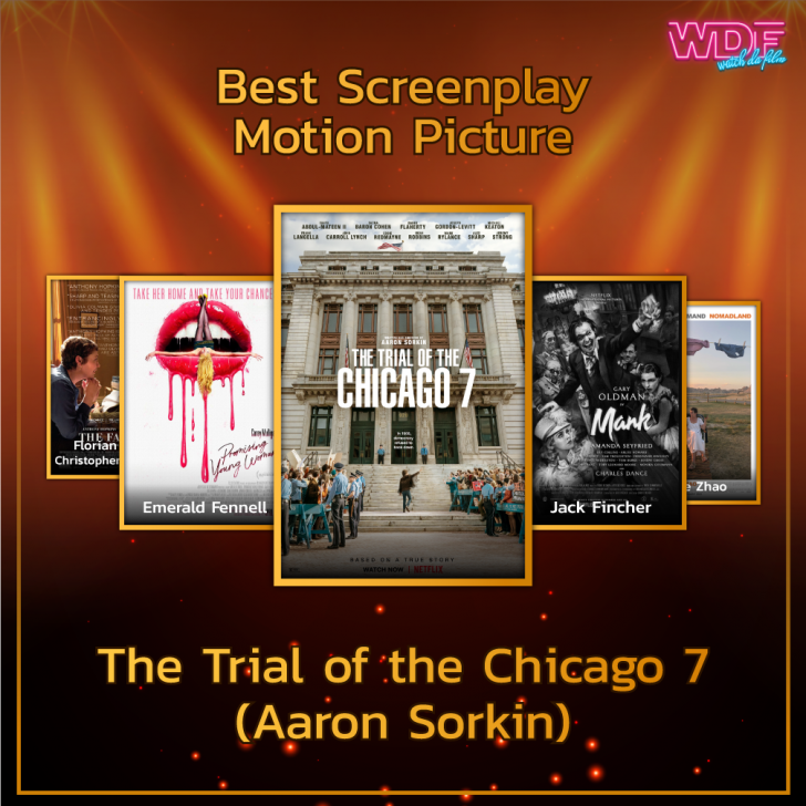 รายชื่อผู้เข้าชิงรางวัลลูกโลกทองคำ (Golden Globes) ประจำปี 2021