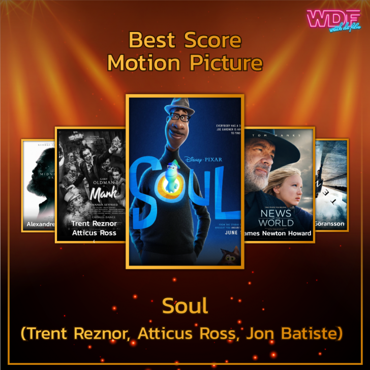 รายชื่อผู้เข้าชิงรางวัลลูกโลกทองคำ (Golden Globes) ประจำปี 2021