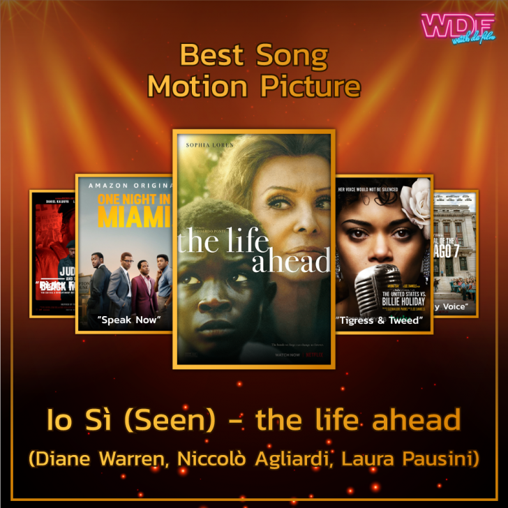 รายชื่อผู้เข้าชิงรางวัลลูกโลกทองคำ (Golden Globes) ประจำปี 2021