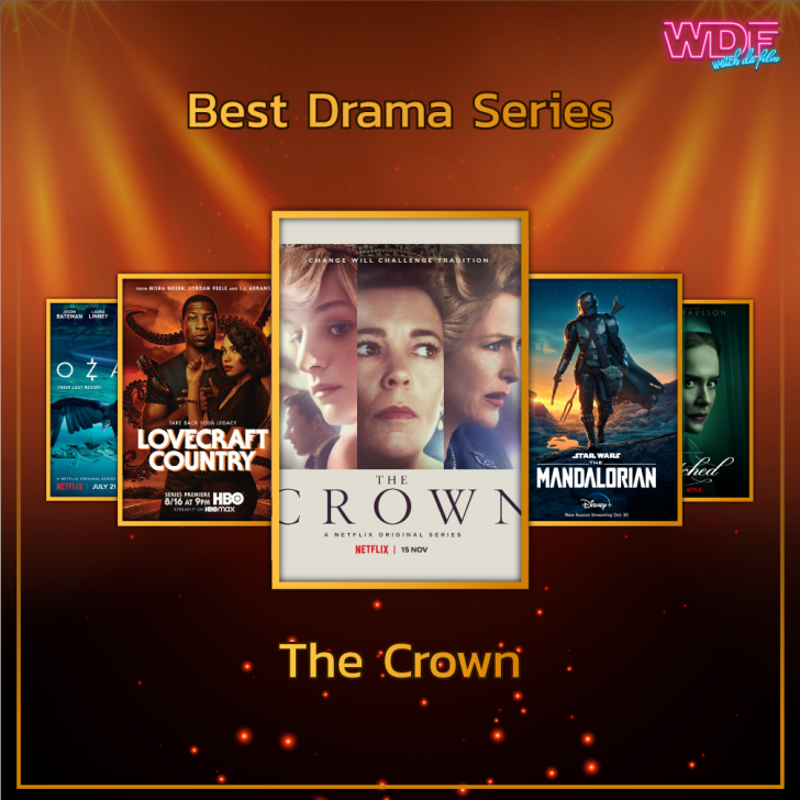 รายชื่อผู้เข้าชิงรางวัลลูกโลกทองคำ (Golden Globes) ประจำปี 2021