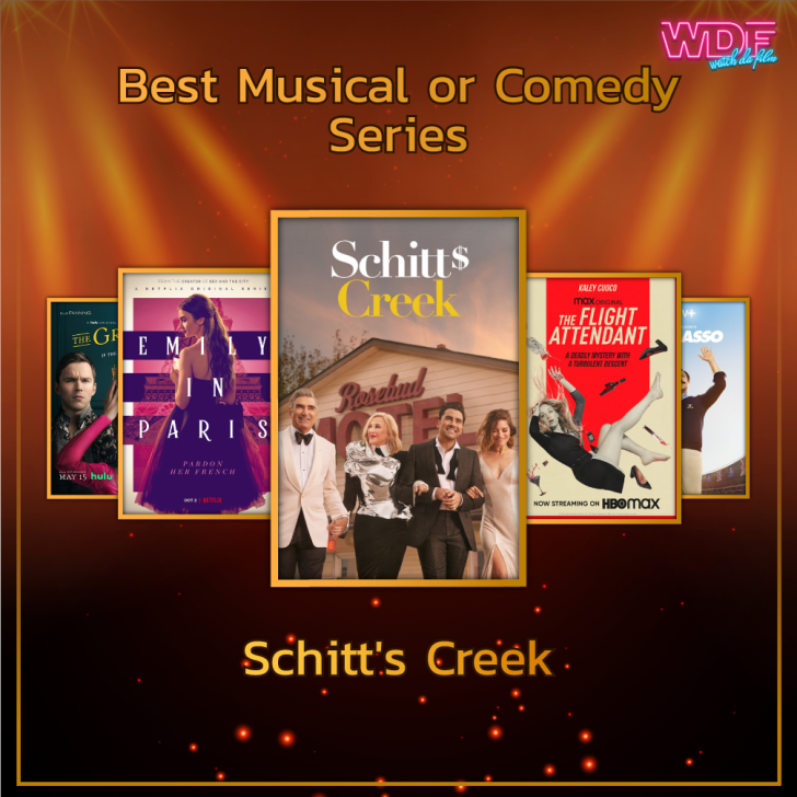 รายชื่อผู้เข้าชิงรางวัลลูกโลกทองคำ (Golden Globes) ประจำปี 2021