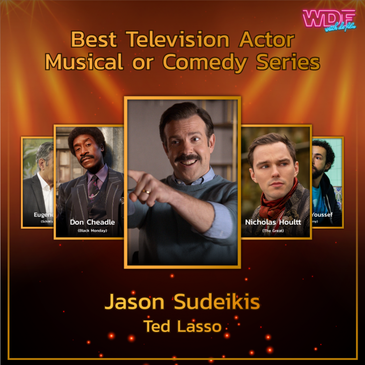 รายชื่อผู้เข้าชิงรางวัลลูกโลกทองคำ (Golden Globes) ประจำปี 2021