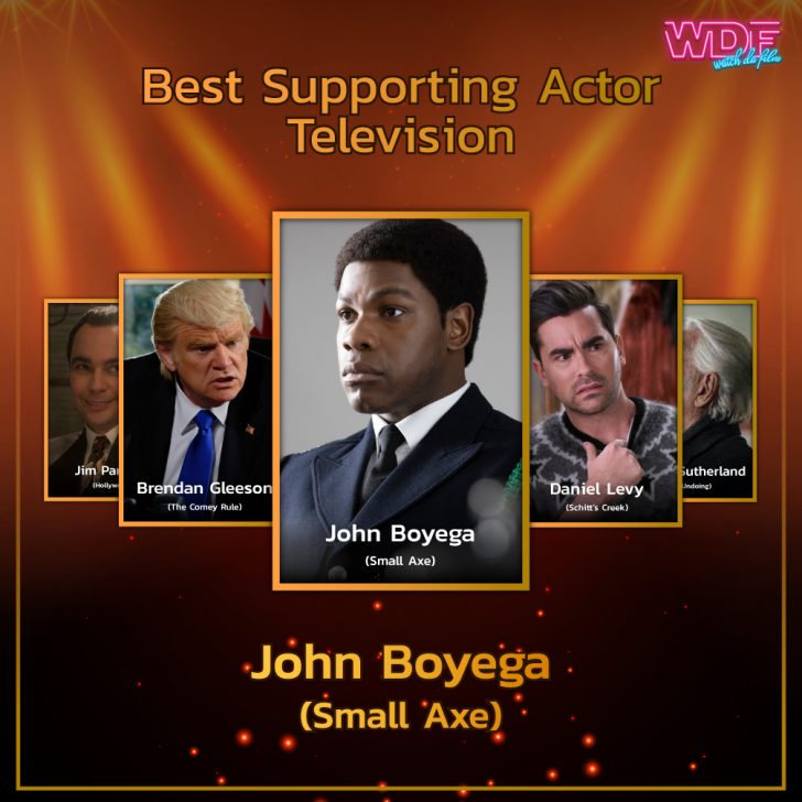 รายชื่อผู้เข้าชิงรางวัลลูกโลกทองคำ (Golden Globes) ประจำปี 2021