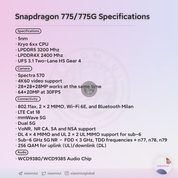 หลุดข้อมูลสเปก Snapdragon 775 ชิปเซ็ตตัวกลางขนาด 5nm จากค่าย Qualcomm หลุดข้อมูลสเปก Snapdragon 775 ชิปเซ็ตตัวกลางขนาด 5nm จากค่าย Qualcomm