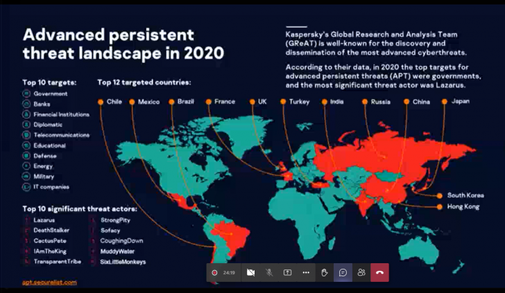 Kaspersky เตือน ! โจรไซเบอร์มุ่งใช้การระบาด COVID-19 โจมตีเม็ดเงินธนาคารและธุรกิจคริปโต