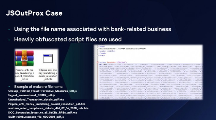 Kaspersky เตือน ! โจรไซเบอร์มุ่งใช้การระบาด COVID-19 โจมตีเม็ดเงินธนาคารและธุรกิจคริปโต