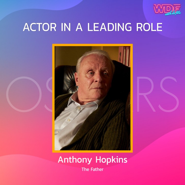 สรุปผลการประกาศรางวัลออสการ์ ครั้งที่ 93 ประจำปี 2021 | The 93rd Academy Award 2021