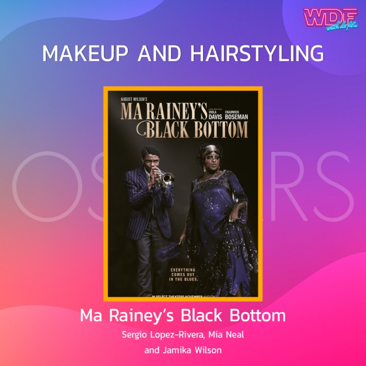 สรุปผลการประกาศรางวัลออสการ์ ครั้งที่ 93 ประจำปี 2021 | The 93rd Academy Award 2021