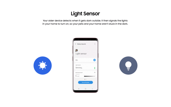 Samsung เพิ่มโปรแกรม Galaxy Upcycling at Home เปลี่ยนสมาร์ทโฟนเก่าเป็นอุปกรณ์ IoT