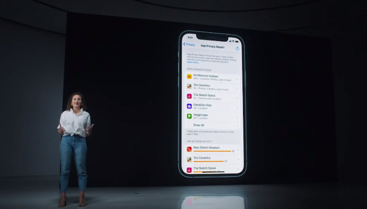 สรุปงาน WWDC 2021 เปิดตัว iOS 15, iPadOS 15, watchOS 8, macOS Monterey !
