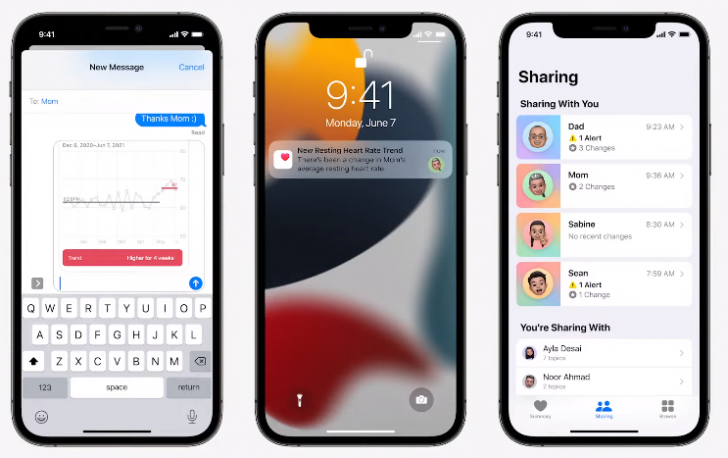 สรุปงาน WWDC 2021 เปิดตัว iOS 15, iPadOS 15, watchOS 8, macOS Monterey !