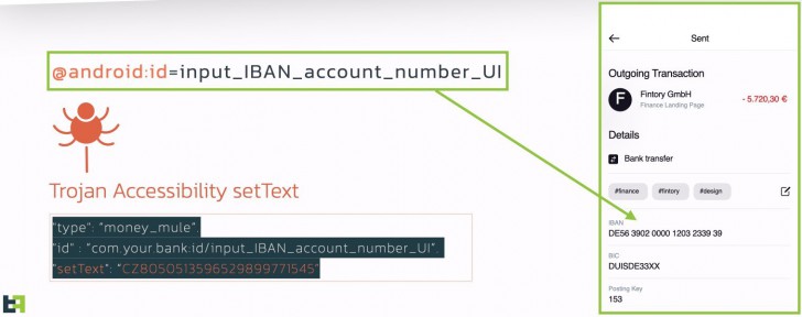 เตือนภัย ! มัลแวร์เมดูซ่า โจมตีผ่าน SMS ฟิชชิ่ง เจาะกลุ่มมือถือแอนดรอยด์