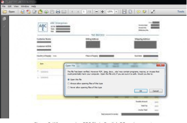 พบแคมเปญแพร่มัลแวร์ผ่านไฟล์ PDF ที่ใช้เทคนิคการตั้งชื่อไฟล์สุดแยบยล ! เพื่อลวงเหยื่อ