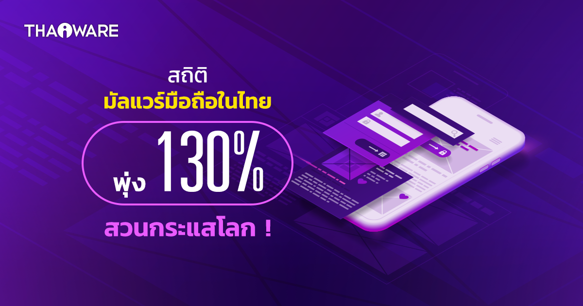 Kaspersky เผย ปี 2021 โมบายมัลแวร์ไทยพุ่ง 130% สวนกระแสโลก เป็นอันดับ 3 ในอาเซียน
