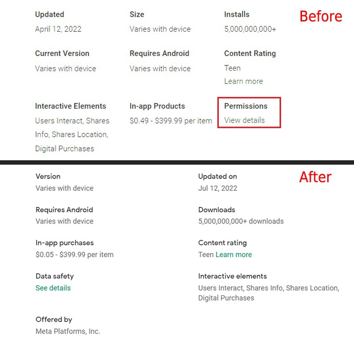 เป็นเรื่อง ! กูเกิลนำ "App Permissions" ออกจาก Data Safety ของแอปพลิเคชันบน Play Store