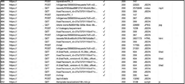 เปิดรายชื่อแอปแฝง Adware บน Google Play และ App Store ที่มียอดดาวน์โหลดรวม 13 ล้านครั้ง