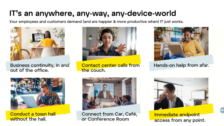 Thaiware WEBCON # 6 GoTo the essential connections made easy Thaiware WEBCON # 6 GoTo the essential connections made easy