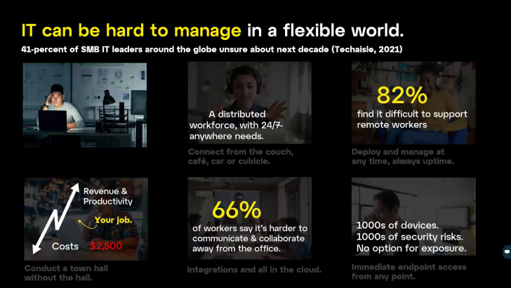 Thaiware WEBCON # 6 GoTo the essential connections made easy Thaiware WEBCON # 6 GoTo the essential connections made easy