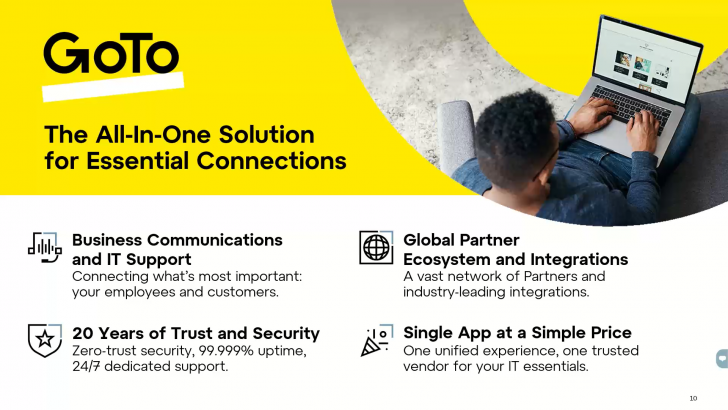 Thaiware WEBCON # 6 GoTo the essential connections made easy Thaiware WEBCON # 6 GoTo the essential connections made easy