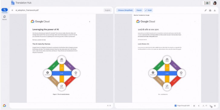 Google Cloud เปิดตัวฟีเจอร์ Translation Hub แปลภาษาแบบคิดราคาสำหรับธุรกิจ กำหนดโมเดลแปลได้