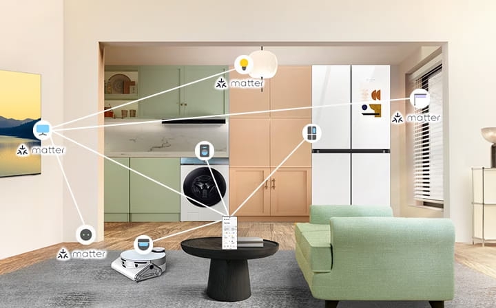 Samsung ลุยตลาดเครื่องใช้ไฟฟ้าพรีเมียม ด้วยธีม "Live in a day บ้านของวันใหม่ เริ่มที่วันนี้" Samsung ลุยตลาดเครื่องใช้ไฟฟ้าพรีเมียม ด้วยธีม "Live in a day บ้านของวันใหม่ เริ่มที่วันนี้"