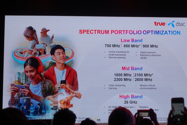 ทรู คอร์ปอเรชั่น และ ดีแทค ผสานศักยภาพรวมเป็นหนึ่ง ชูคอนเซ็ปต์ "Better Together"