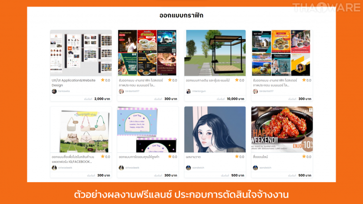 FreelanceBay แหล่งรวมฟรีแลนซ์ระดับคุณภาพ ร่วมออกบูธงาน BU JOB FAIR 2023
