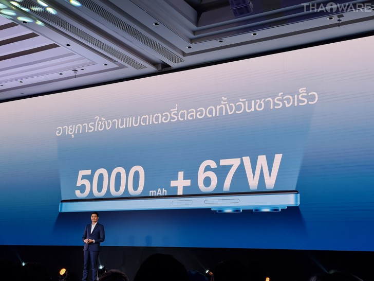 เปิดตัว Redmi Note 12 Series จัดเต็มด้วยสมาร์ทโฟน 4 รุ่น ในคอนเซ็ปต์ ‘เติมชีวิตให้มีสีสัน’ 