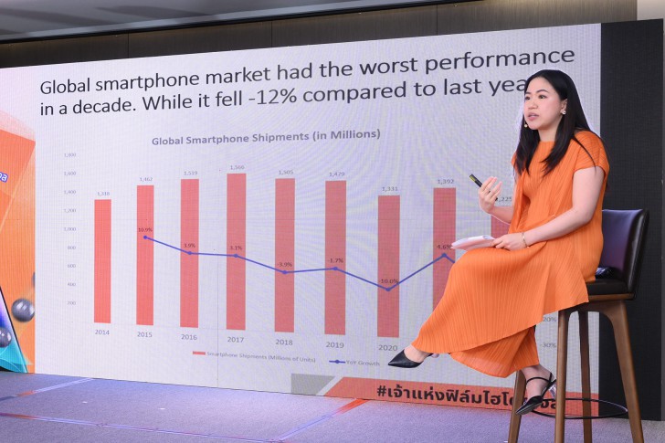 คอมมี่ (COMMY) รีแบรนด์ใหญ่ในรอบ 30 ปี พร้อมส่ง “คอมมี่ ซูเปอร์ ไฮโดรเจล ฟิล์ม” ลุยตลาด