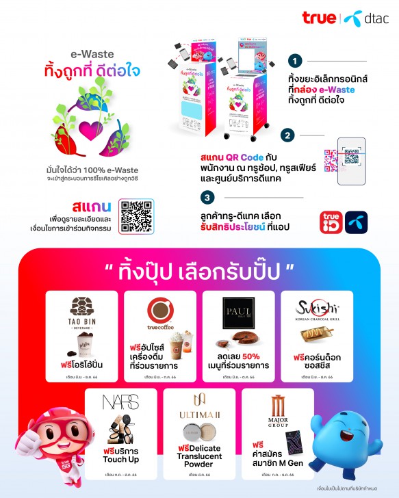 ทรู คอร์ปอเรชั่น ชวนมา “ทิ้งถูกที่ ดีต่อใจ” เปิดจุดรับ e-Waste ทิ้งขยะอิเล็คทรอนิกส์ทั่วประเทศ