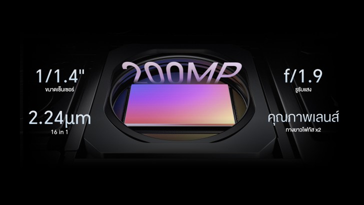 เปิดตัว HONOR 90 Series 2 มือถือพร้อมราคาสุดคุ้มค่า ชูจุดเด่น กล้อง 200 ล้านพิกเซล 