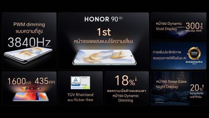 เปิดตัว HONOR 90 Series 2 มือถือพร้อมราคาสุดคุ้มค่า ชูจุดเด่น กล้อง 200 ล้านพิกเซล 