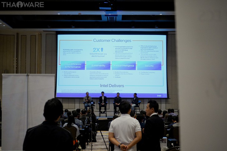 Thaiware ควง TeamViewer ร่วมออกบูธงาน WTC SOLUTION DAY 2023 Thaiware ควง TeamViewer ร่วมออกบูธงาน WTC SOLUTION DAY 2023