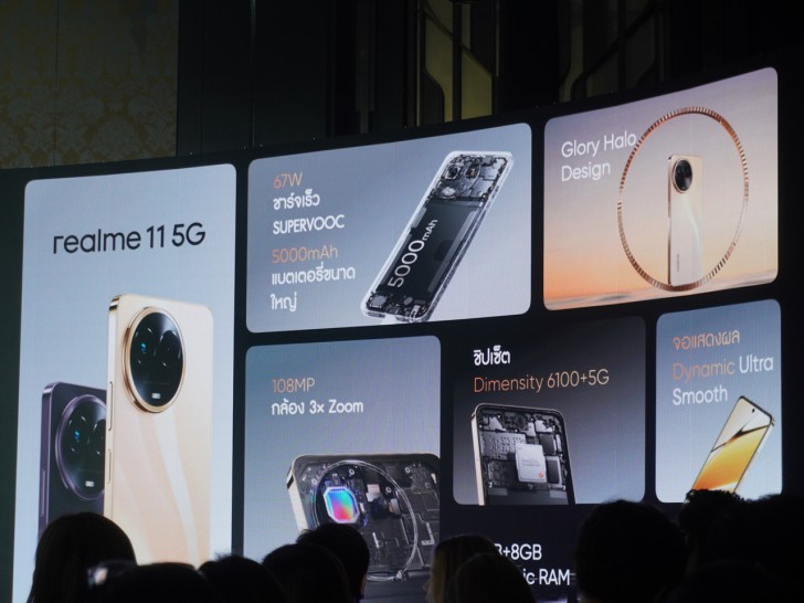 เปิดตัว realme 11 5G และ realme 11 Pro 5G สองสมาร์ทโฟนพร้อมพรีเซนเตอร์ดูโอ ปอนด์-ภูวินทร์