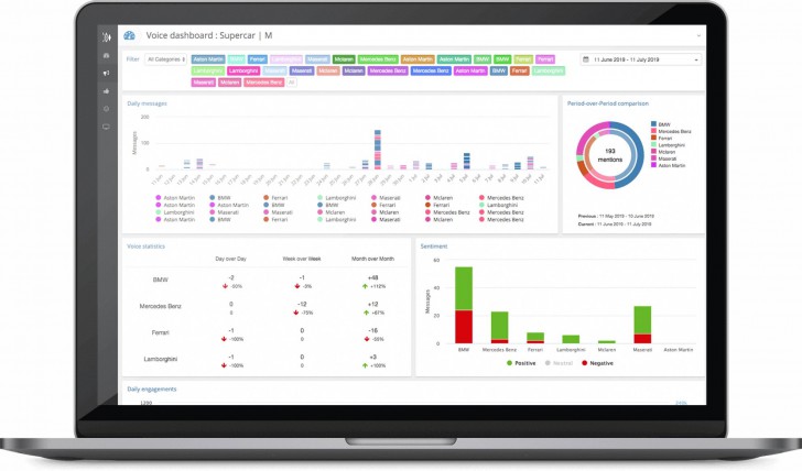 กรุงศรี นำทัพพันธมิตรเทคโนโลยีเพื่อธุรกิจสู่โลกการเงินแห่งอนาคตใน Krungsri Tech Day 2023 