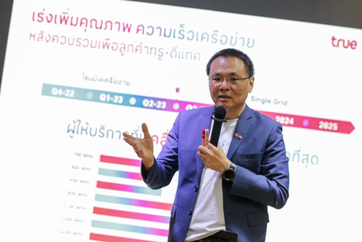 ทรู คอร์ปอเรชั่น ลุยทำ “Single Grid” ทั่วประเทศ เพิ่มคุณภาพเร็ว-แรง-ครอบคลุมยิ่งขึ้น