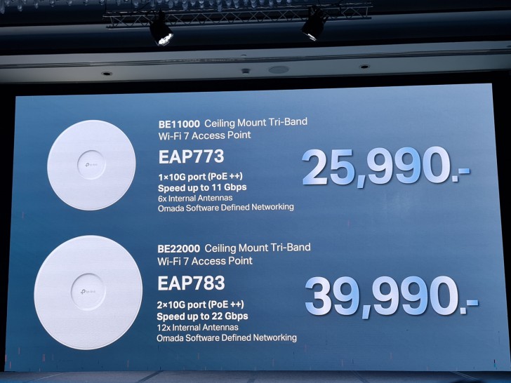 ทีพี-ลิงค์ เปิดตัว เราเตอร์และอุปกรณ์รองรับ Wi-Fi 7 ต้อนรับเทรนด์ใหม่ รุกตลาดธุรกิจองค์กร